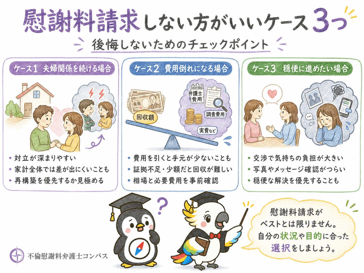 ４章　慰謝料請求で後悔しないために請求しない方がいいケース３つ